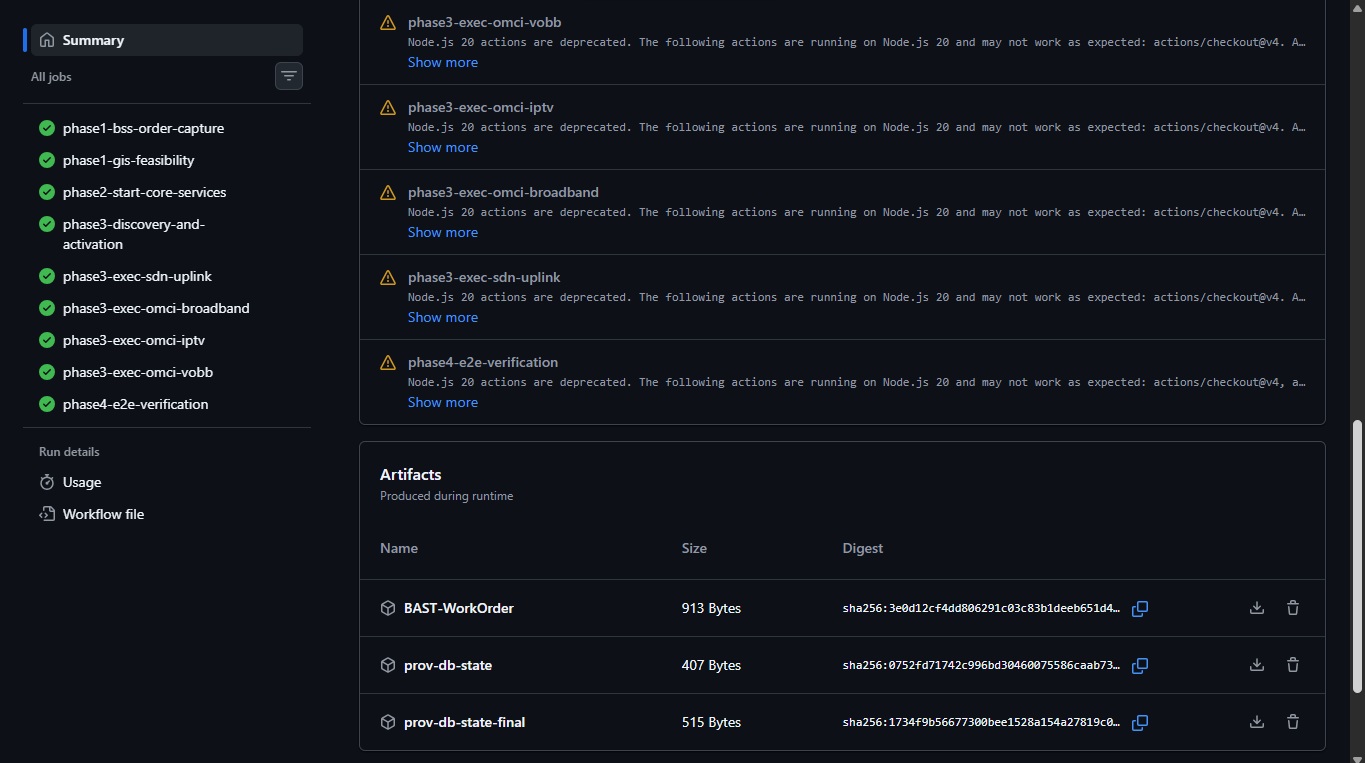 GitHub Artifacts showing BAST-WorkOrder JSON